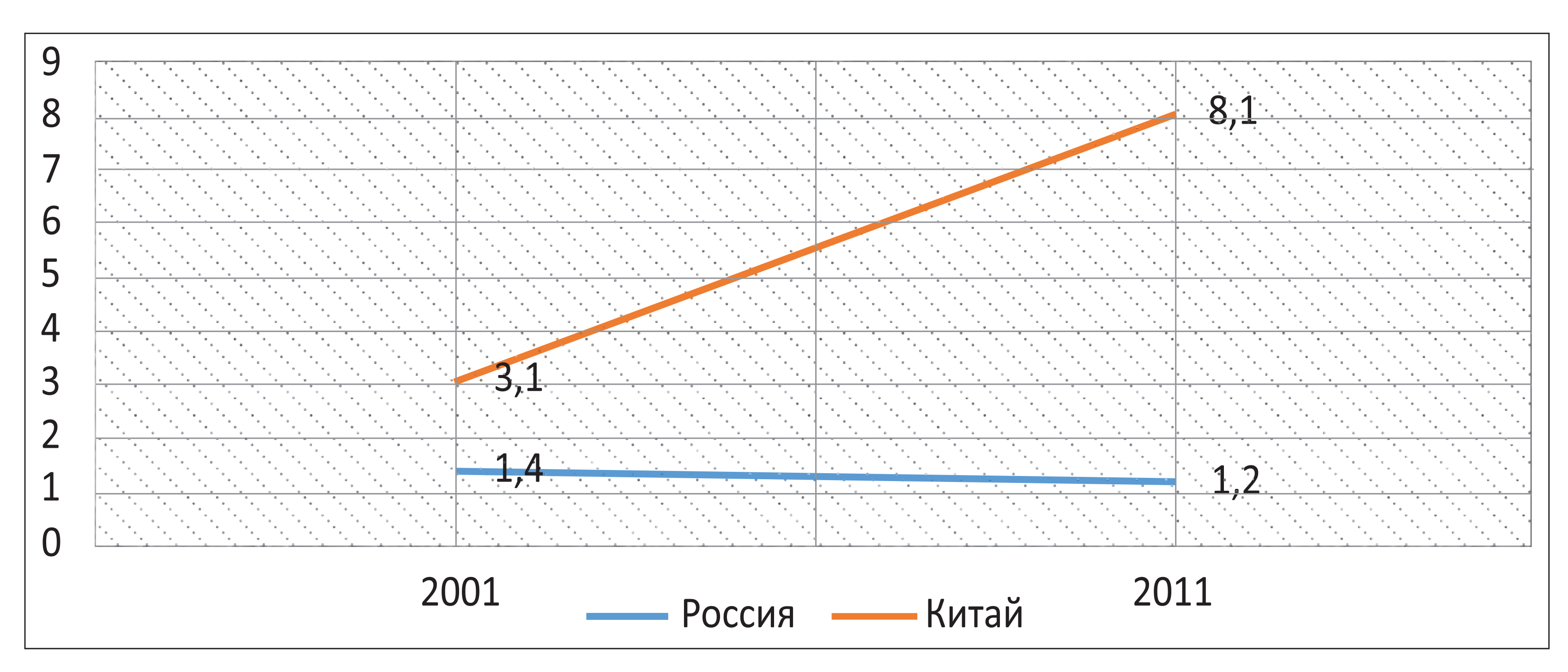 Поздравления для папы с Новым годом 2019 изображения Поздравления для папы с Новым годом 2019 изоражения
