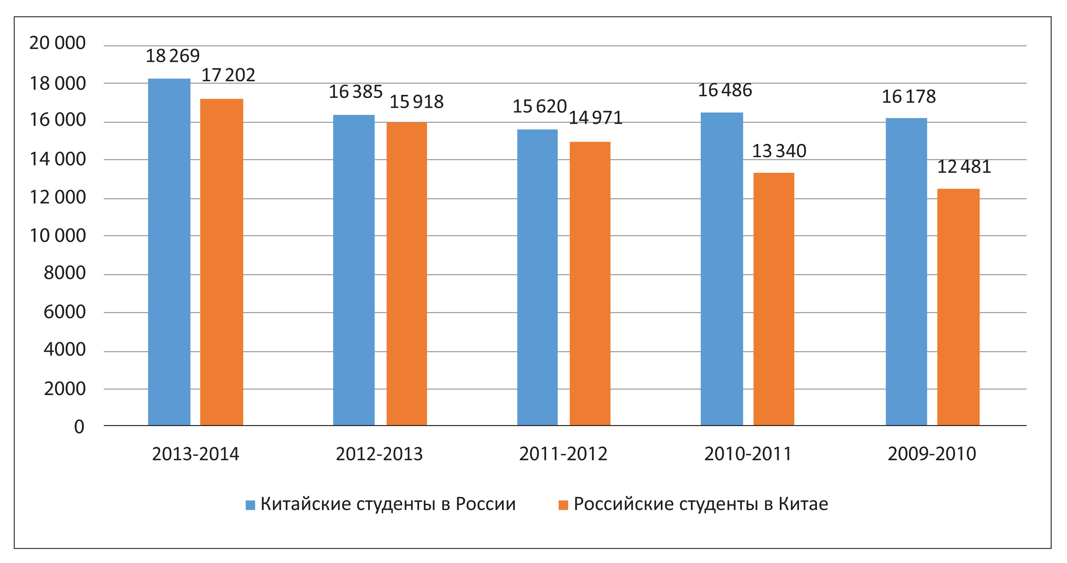 Салат На Детский День Рождения рекомендации Салат На Детский День Рождения рекомендации